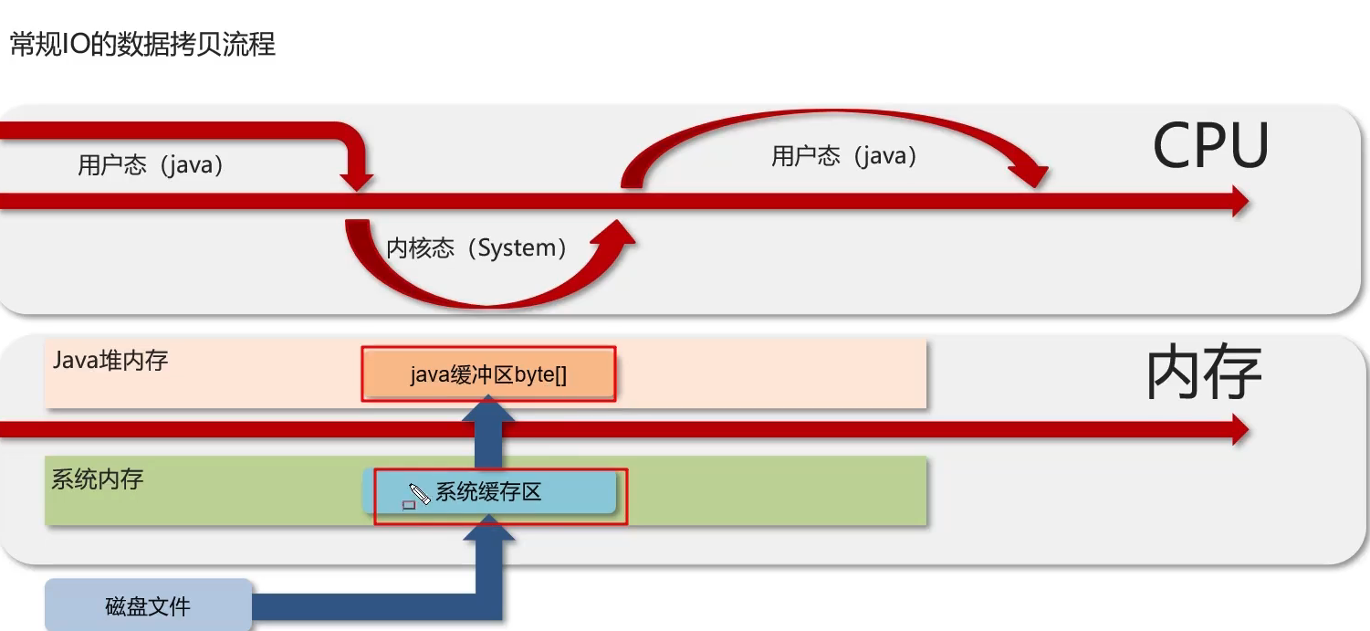 截屏2025-04-22 23.03.12